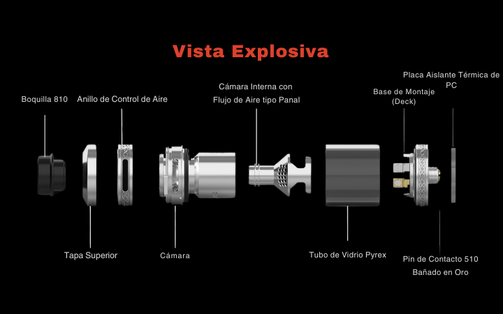 Imagen del producto